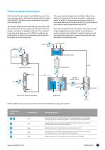 Chemical industry - Optimization of chemical processes with inline analysis technology-7