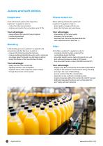 Inline analytical technology for beverages and liquid food: breweries, dairies, juices, soft & mix drinks, starch, coffee and wine-10