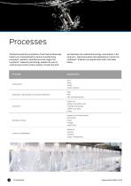Inline analytical technology for beverages and liquid food: breweries, dairies, juices, soft & mix drinks, starch, coffee and wine-4