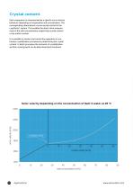 Inline analytical technology for crystallization monitoring: saturation degree, supersaturation, crystal content, metastable range and particle size - 10