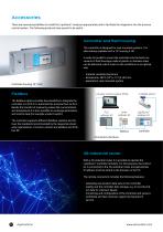 Inline analytical technology for crystallization monitoring: saturation degree, supersaturation, crystal content, metastable range and particle size - 12