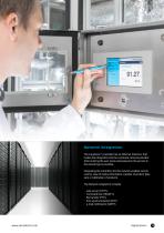 Inline analytical technology for crystallization monitoring: saturation degree, supersaturation, crystal content, metastable range and particle size - 13