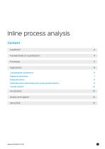 Inline analytical technology for crystallization monitoring: saturation degree, supersaturation, crystal content, metastable range and particle size - 3