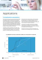 Inline analytical technology for crystallization monitoring: saturation degree, supersaturation, crystal content, metastable range and particle size - 6