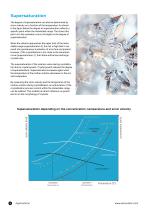 Inline analytical technology for crystallization monitoring: saturation degree, supersaturation, crystal content, metastable range and particle size - 8