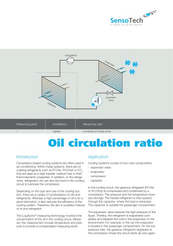 Inline analytical technology for oil or refrigerant concentration in the cooling cycle and detection of product leakages