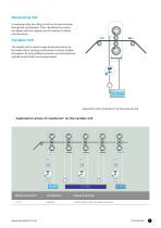 Inline analytical technology for the metal industry: monitoring of pickling and chrome plating baths, emulsion control, monitoring of acid regeneration and electrolytic galvanizing - 7