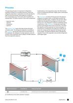 Inline analytical technology for oil or refrigerant-5