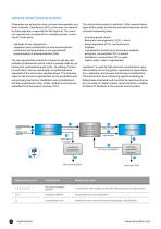 Inline analytical technology for polymerization monitoring: monomer and polymer concentration, degree of polymerization and polymerization break off-8