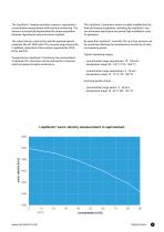 Inline analytical technology for polymerization monitoring: monomer and polymer concentration, degree of polymerization and polymerization break off-9