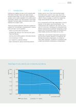 Inline analytical technology for sulfuric acid and oleum: concentration and density, blending and warning limit detection - 7