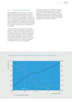 Inline analytical technology for sulfuric acid and oleum: concentration and density, blending and warning limit detection - 9