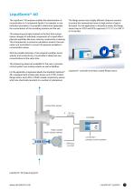 Metal industry - LiquiSonic® Applications in steel and rolling mills-11