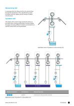 Metal industry - LiquiSonic® Applications in steel and rolling mills-7