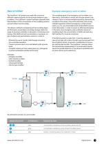 nline analytical technology for the chemical industry: concentration and density measurement, phase detection, multi-component analysis, monitoring of crystallizations and polymerizations - 11
