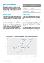 nline analytical technology for the chemical industry: concentration and density measurement, phase detection, multi-component analysis, monitoring of crystallizations and polymerizations - 12