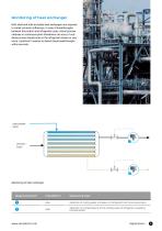 nline analytical technology for the chemical industry: concentration and density measurement, phase detection, multi-component analysis, monitoring of crystallizations and polymerizations - 9