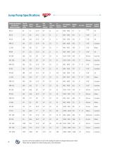 Pump Catalog-4