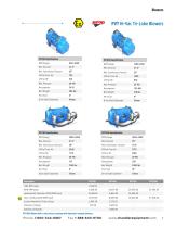 Pump Catalog-7