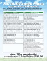 2007 VOC Information Sheet - 2