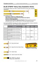 BLUE STRIPE® Heavy Duty Substation Sticks-1
