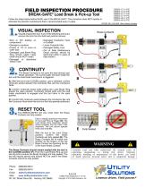 FIELD INSPECTION PROCEDURE BREAK-SAFE® Load Break & Pick-up Tool-1