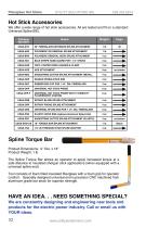 Spline Torque Bar-1