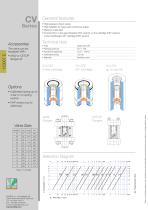 CV Series - 2