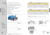 PF 300 Series - 2