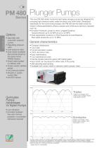 PM 480 Series-2