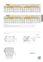 PM 480 Series-3