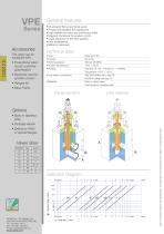 VPE Series - 2