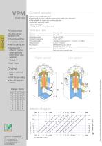 VPM Series - 2