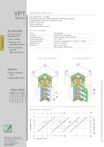 VPT Series - 2