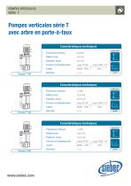 Catalogue pompes verticales-4