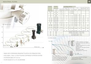 Industrial Filters-2