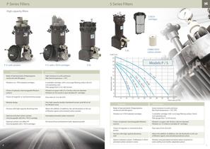 Industrial Filters-3