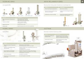 Industrial Filters-6