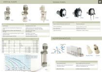 INDUSTRIAL PUMPS-4