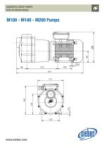 MAGNETIC DRIVE PUMPS M35 TO M200 RANGE-11