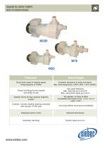 MAGNETIC DRIVE PUMPS M35 TO M200 RANGE-2