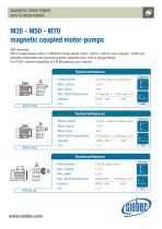 MAGNETIC DRIVE PUMPS M35 TO M200 RANGE-3