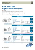 MAGNETIC DRIVE PUMPS M35 TO M200 RANGE-4