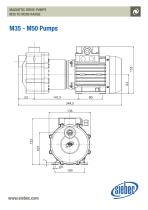 MAGNETIC DRIVE PUMPS M35 TO M200 RANGE-7