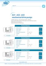 Pumps A31-A32-A33-2