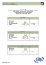 PUMPS M250 - M90-3