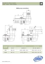 PUMPS M250 - M90-8