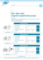 Pumps M35 à M200 -2