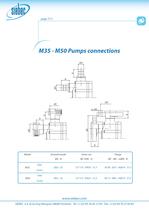 Pumps M35 à M200 -7