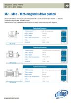 PUMPS M7 M15 M25-3